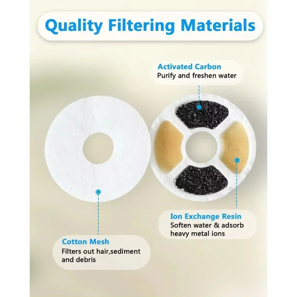 New Replacement Filter for Cat Dog Water Drinking Fountain Activated Carbon Replaced Filters Fountain Dispenser Feeders 6-12Pcs